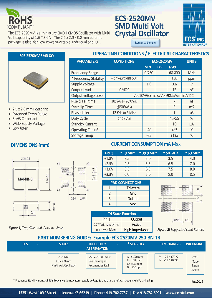 ECS-2520MV_9016148.PDF Datasheet