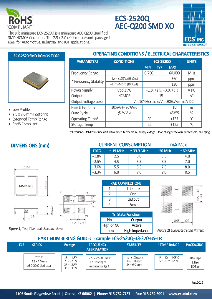 ECS-2520Q_9016149.PDF Datasheet