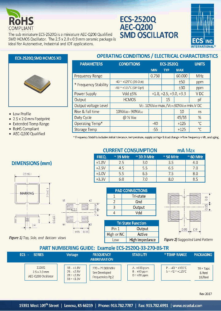 ECS-2520Q_9016150.PDF Datasheet