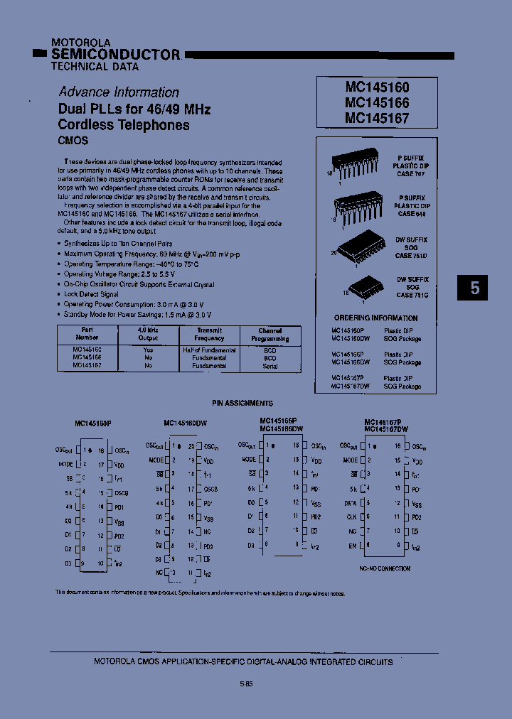 MC145160_9016207.PDF Datasheet