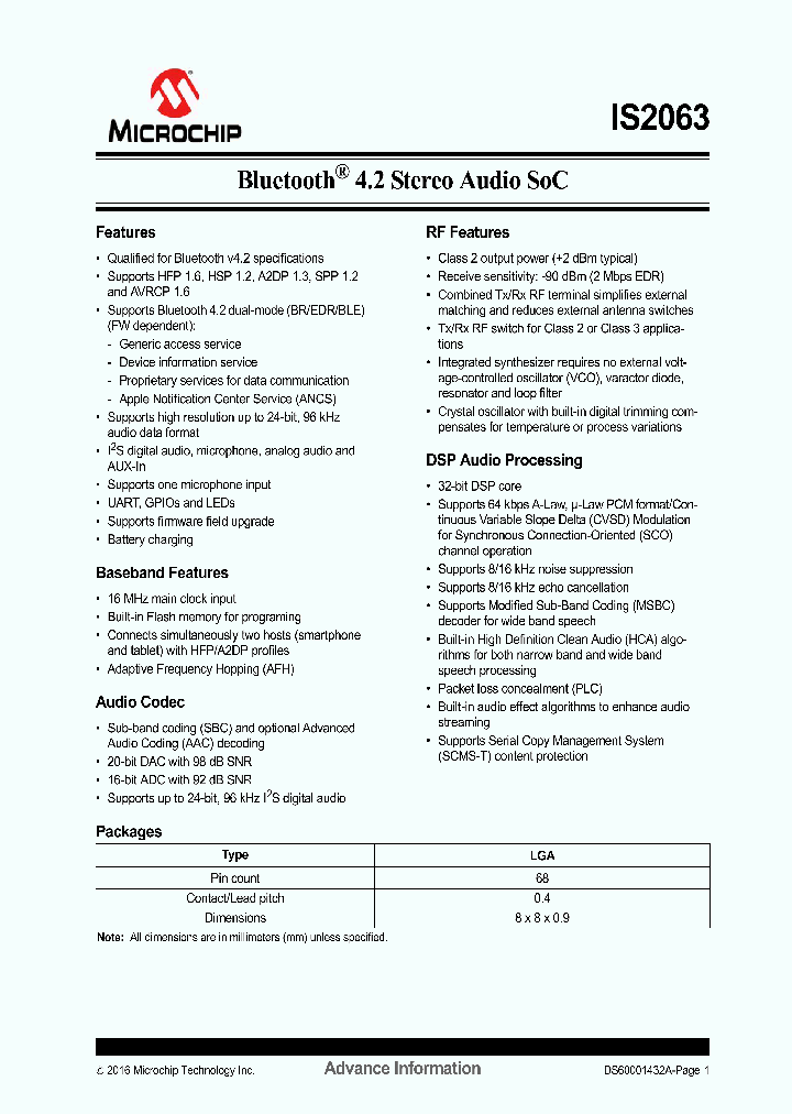 IS2063_9016503.PDF Datasheet