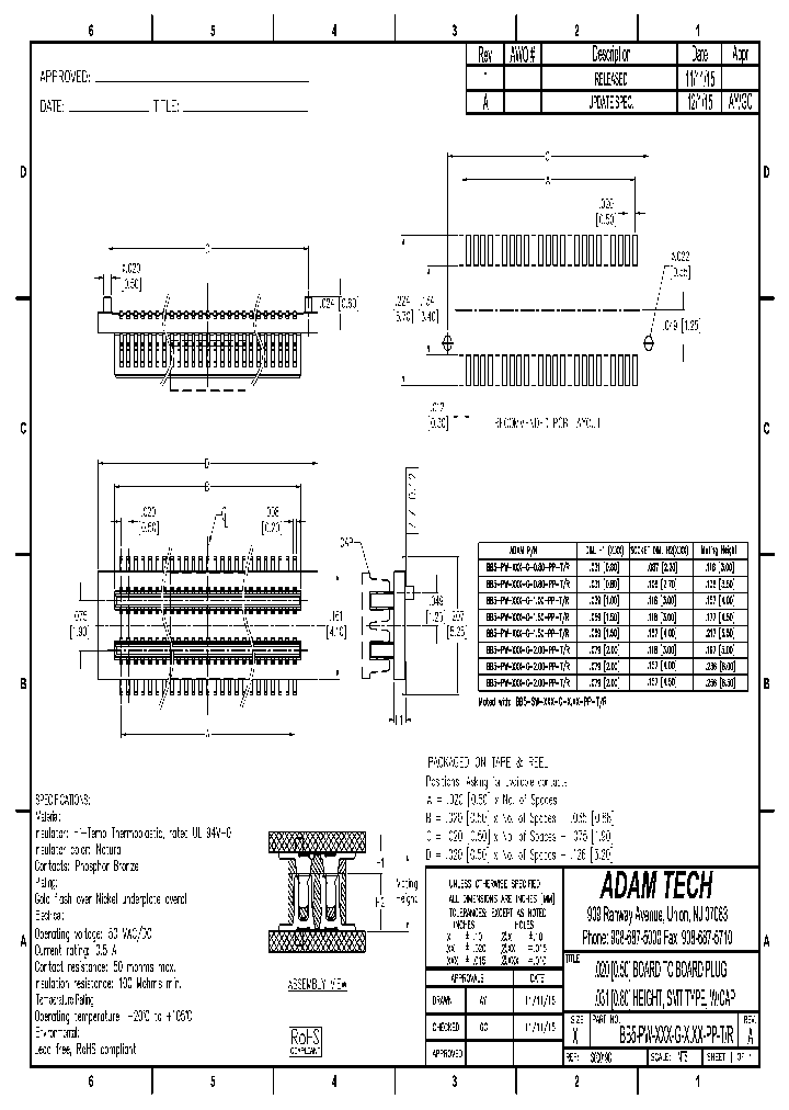 BB5-PW-XXX-G-XXX-PP-TR_9016553.PDF Datasheet