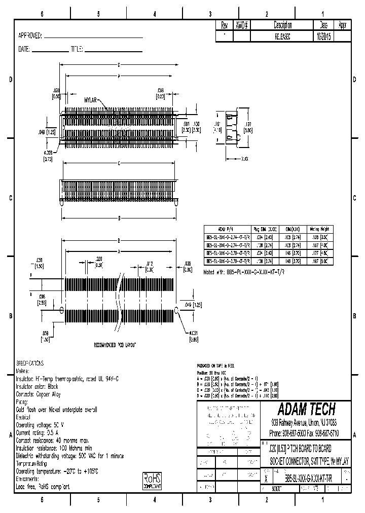 BB5-SL-XXX-G-XXX-KT-TR_9016558.PDF Datasheet