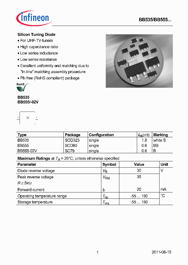 BB535E7904_9016545.PDF Datasheet