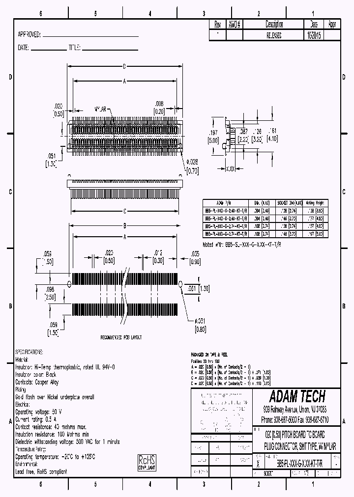 BB5-PL-XXX-G-XXX-KT-TR_9016550.PDF Datasheet