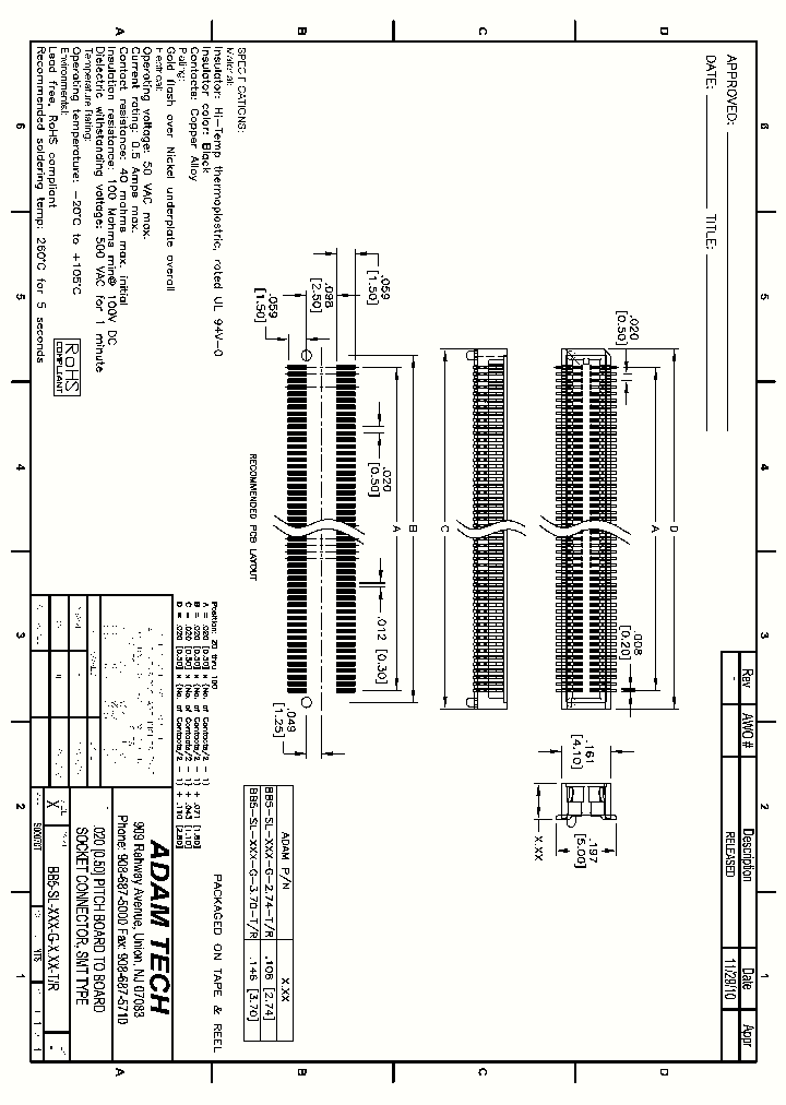 BB5-SL-XXX-G-TR_9016557.PDF Datasheet