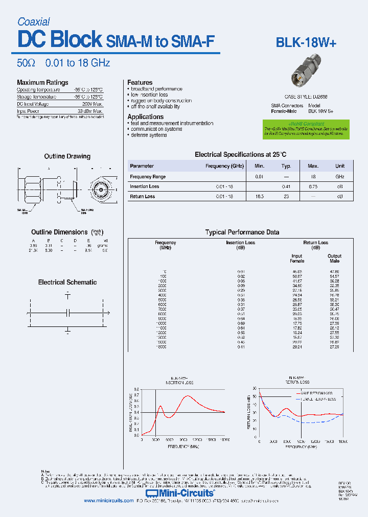 BLK-18W_9016634.PDF Datasheet