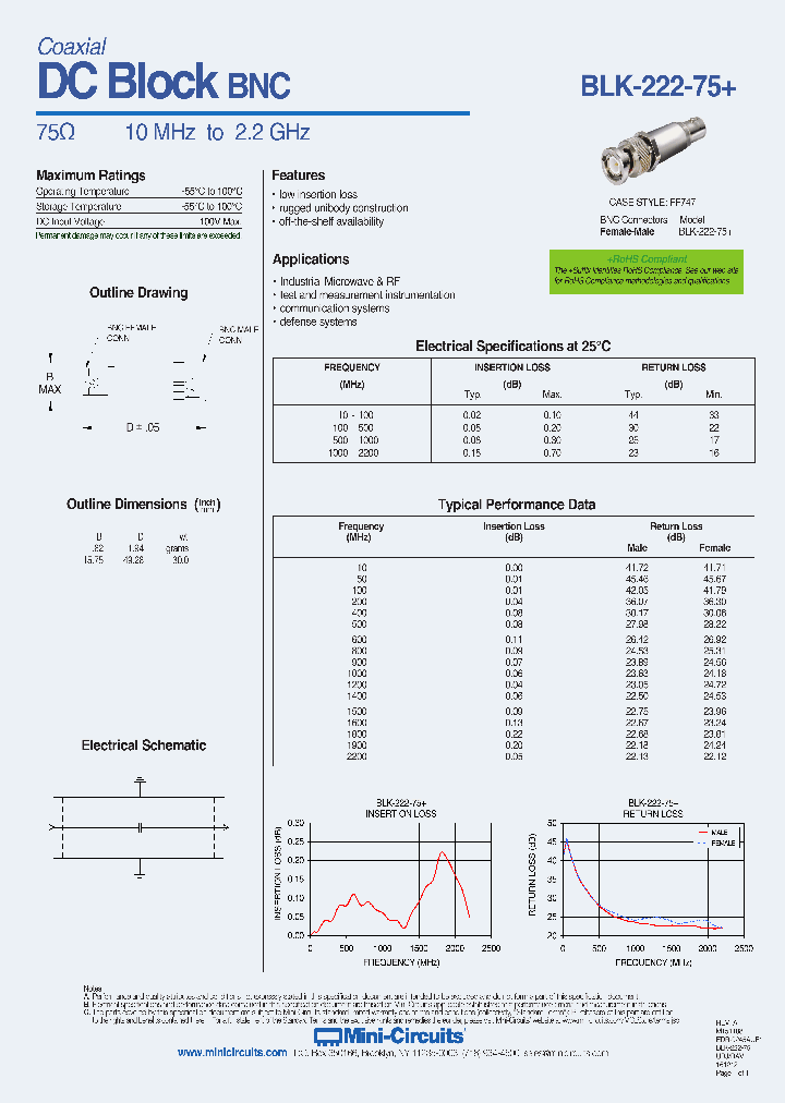 BLK-222-75_9016638.PDF Datasheet