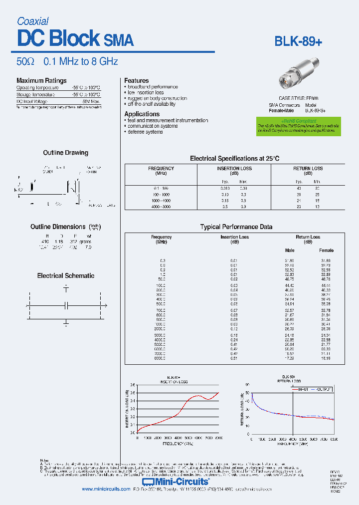 BLK-89-15_9016644.PDF Datasheet