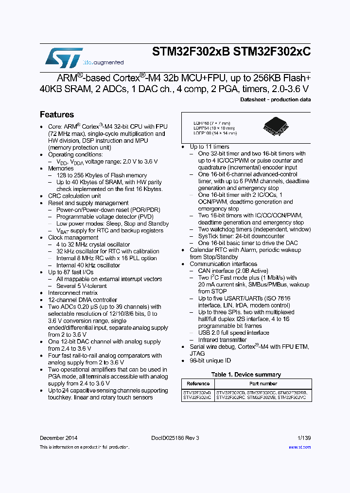 STM32F302VBT6_9016798.PDF Datasheet