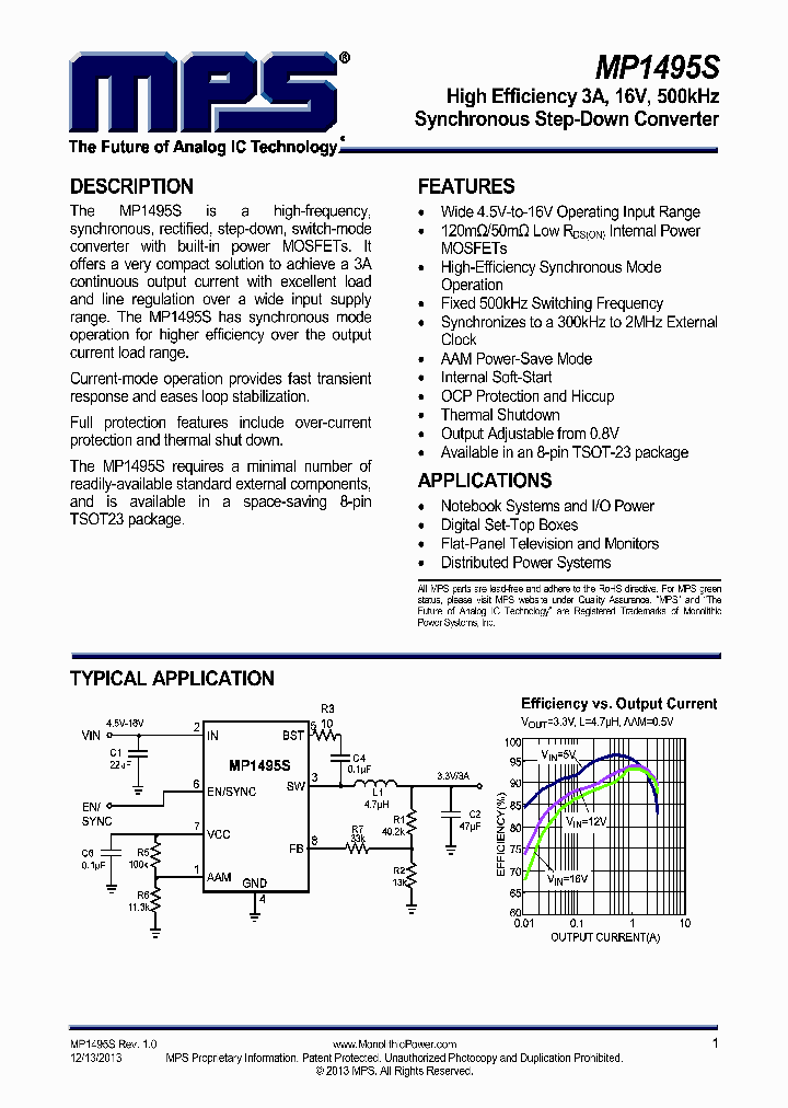 MP1495S_9017035.PDF Datasheet