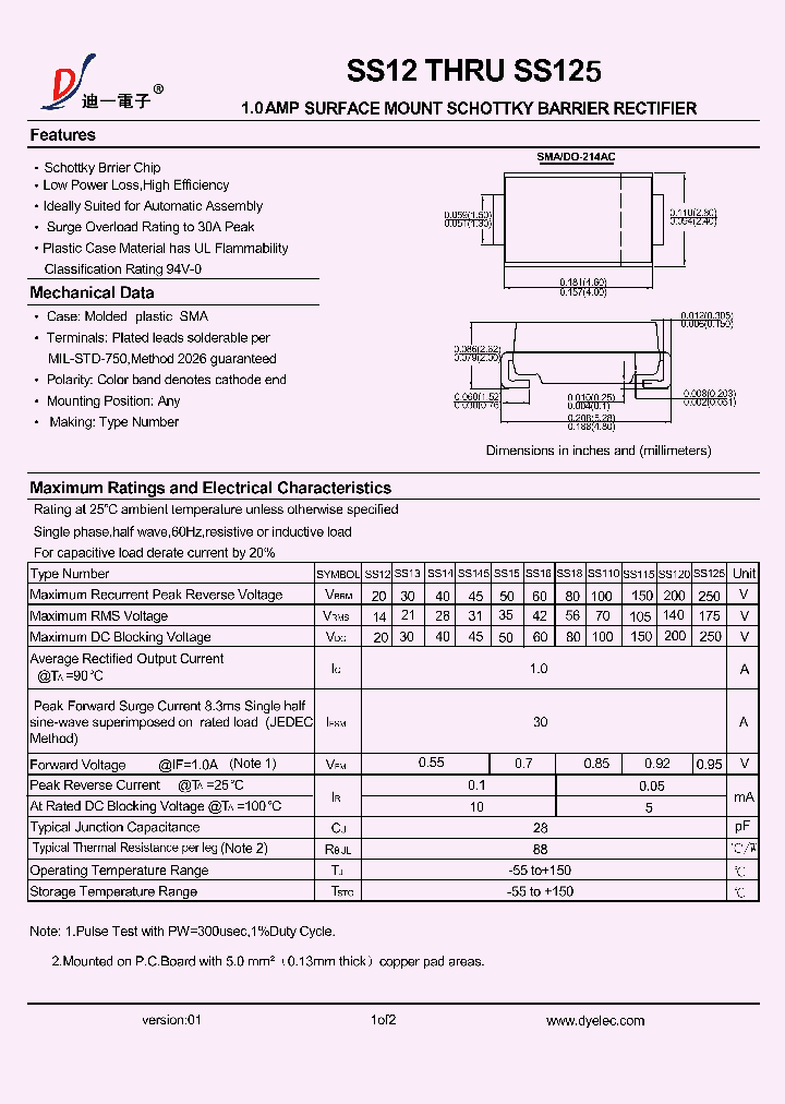 SS125_9017049.PDF Datasheet