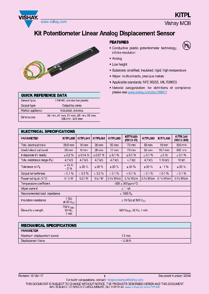KITPL0931103DB_9017542.PDF Datasheet