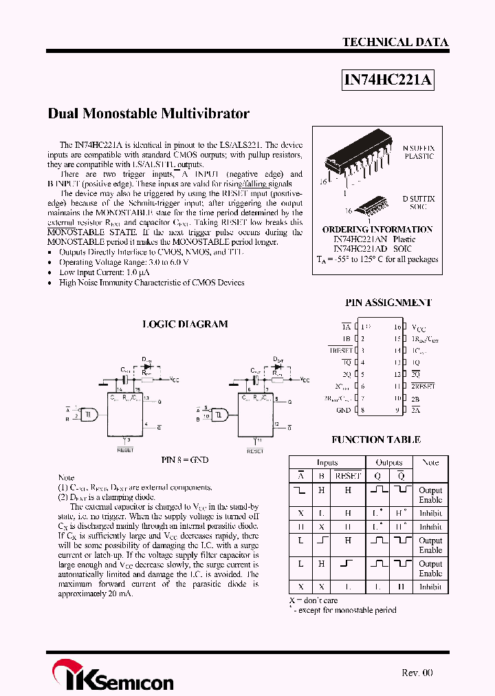 IN74HC221AN_9017896.PDF Datasheet