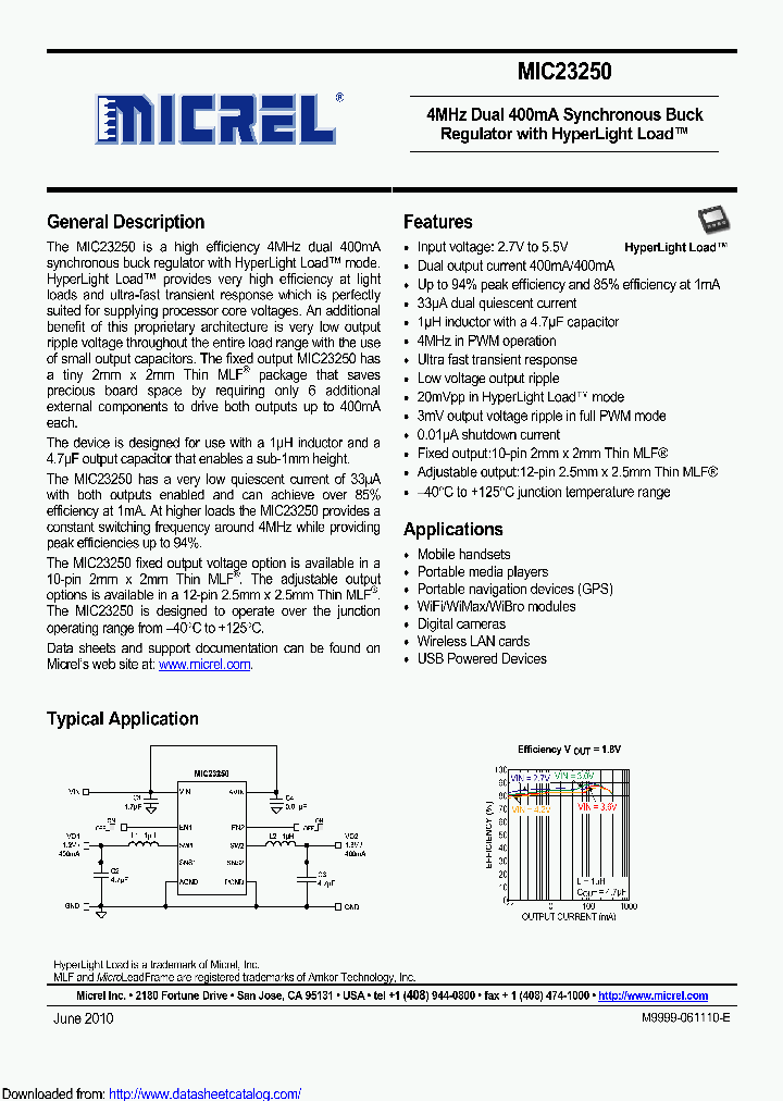 MIC23250-AAYMT-TR_9017932.PDF Datasheet