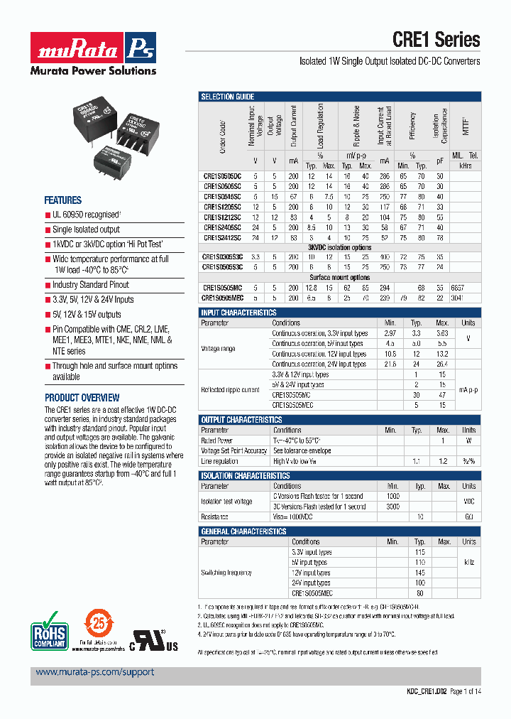 CRE1_9018098.PDF Datasheet
