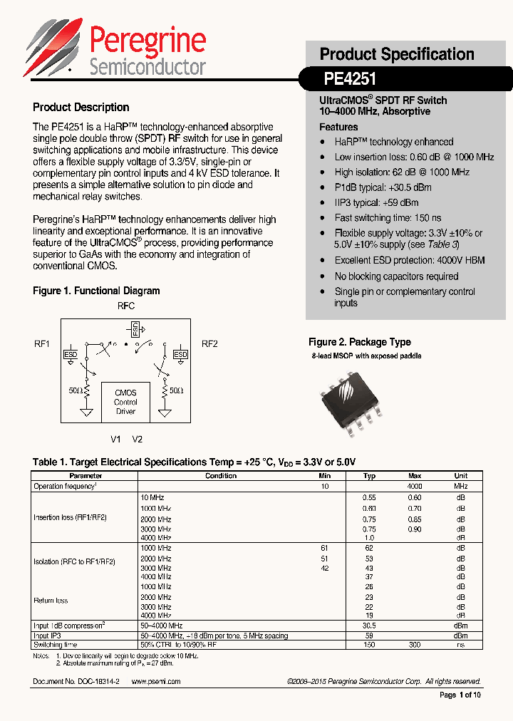 PE4251MLI-Z_9018275.PDF Datasheet