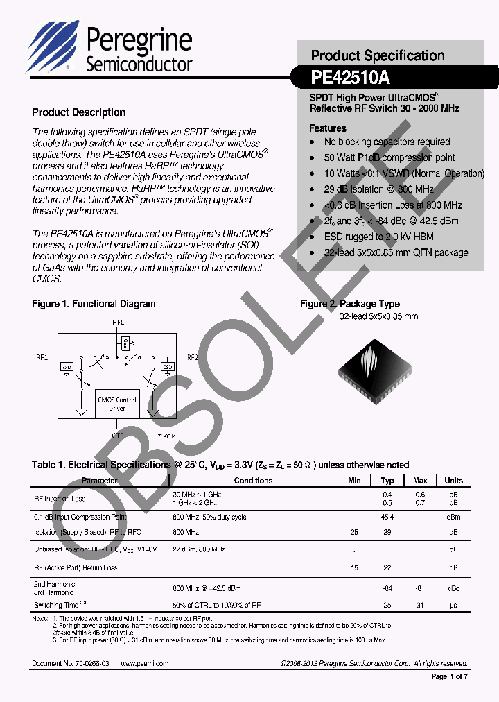 PE42510AMLI-Z_9018272.PDF Datasheet