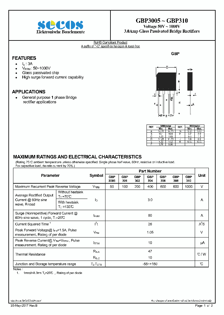 GBP310_9018752.PDF Datasheet