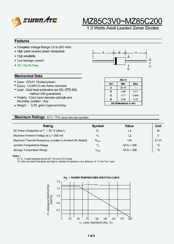 MZ85C160_9018771.PDF Datasheet
