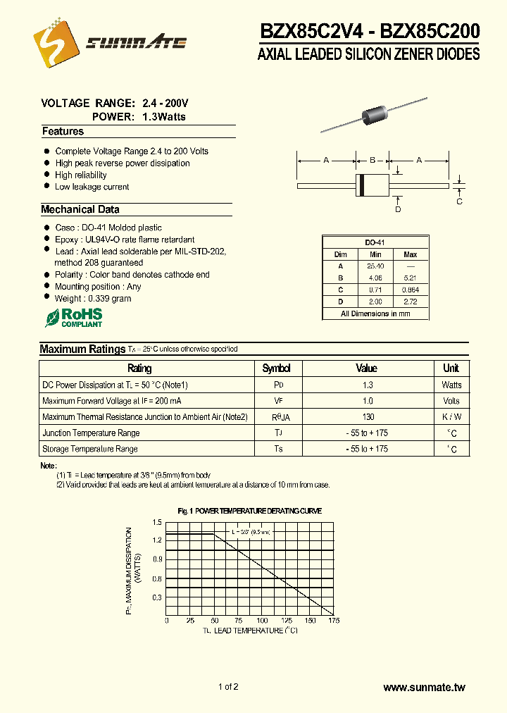 BZX85C160_9018772.PDF Datasheet