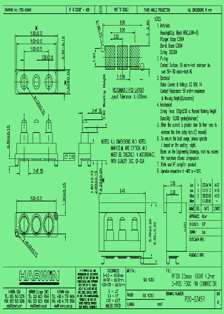 P20-0345R_9018819.PDF Datasheet