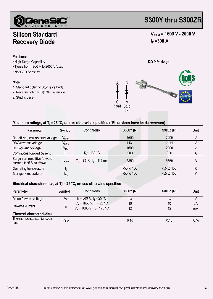 S300_9019016.PDF Datasheet