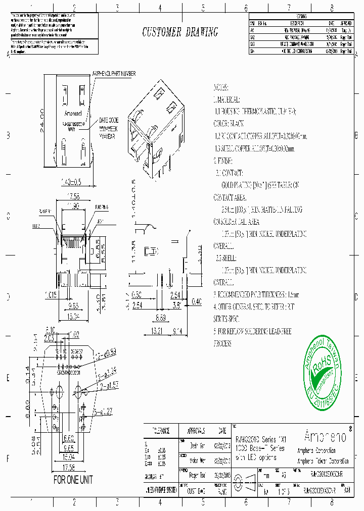 RJMG2010SXX30NR_9019078.PDF Datasheet