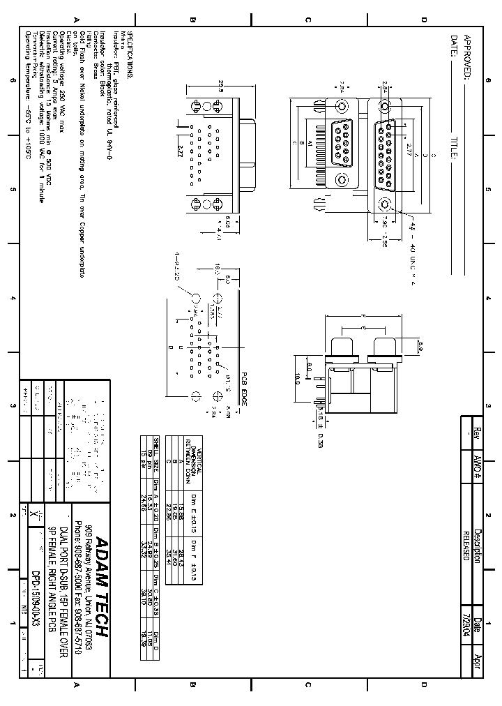 DPD-15-09-00-X3_9019551.PDF Datasheet
