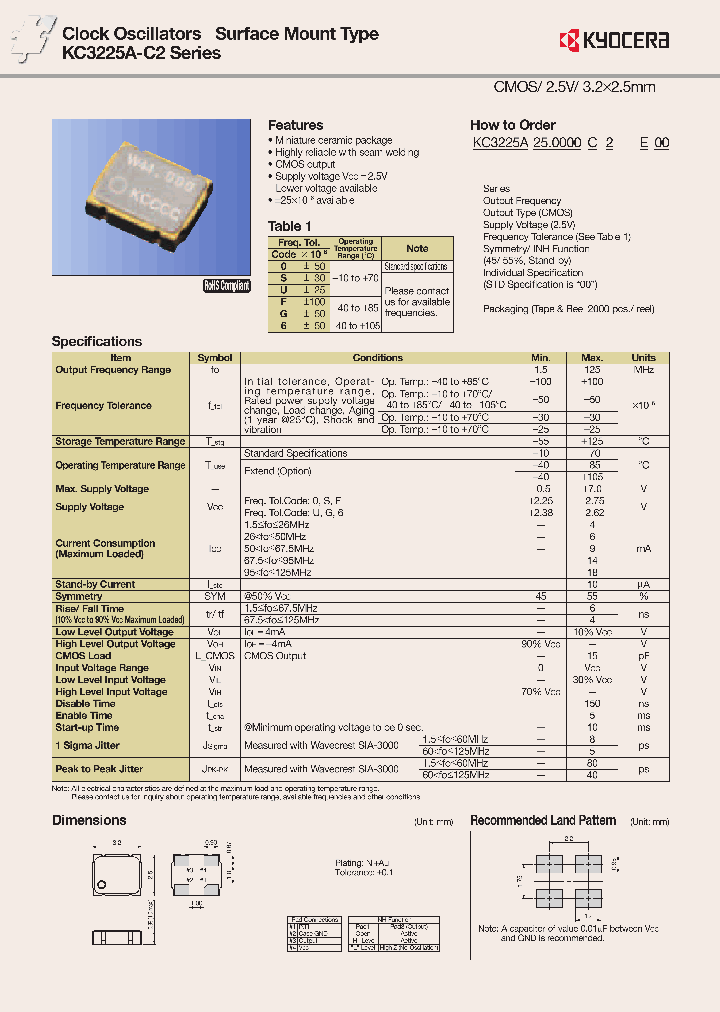 KC3225A250000C2GE00_9020460.PDF Datasheet
