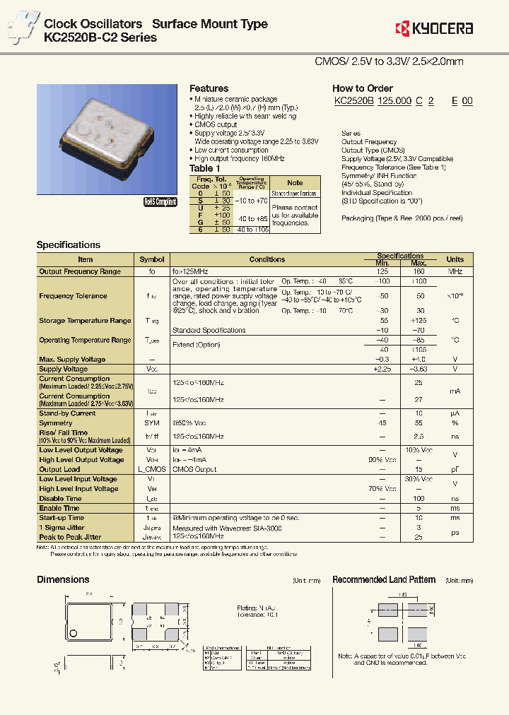 KC2520B125000C2GE00_9020461.PDF Datasheet