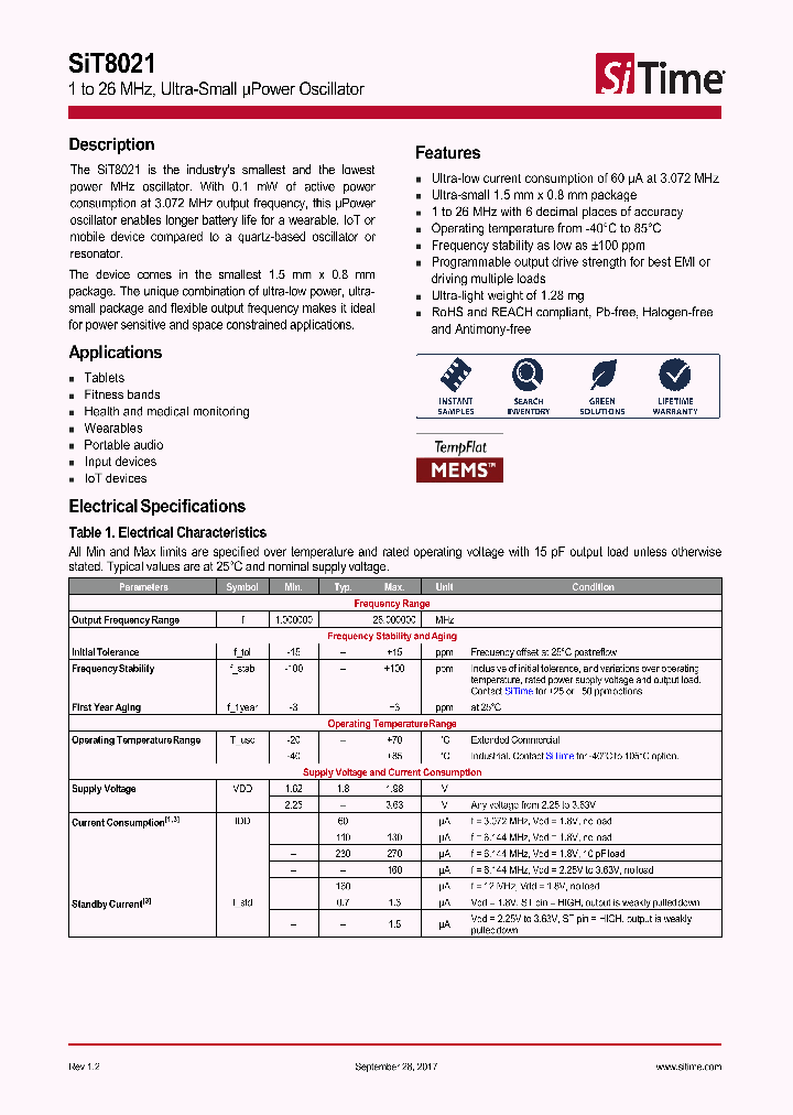 SIT8021_9020796.PDF Datasheet