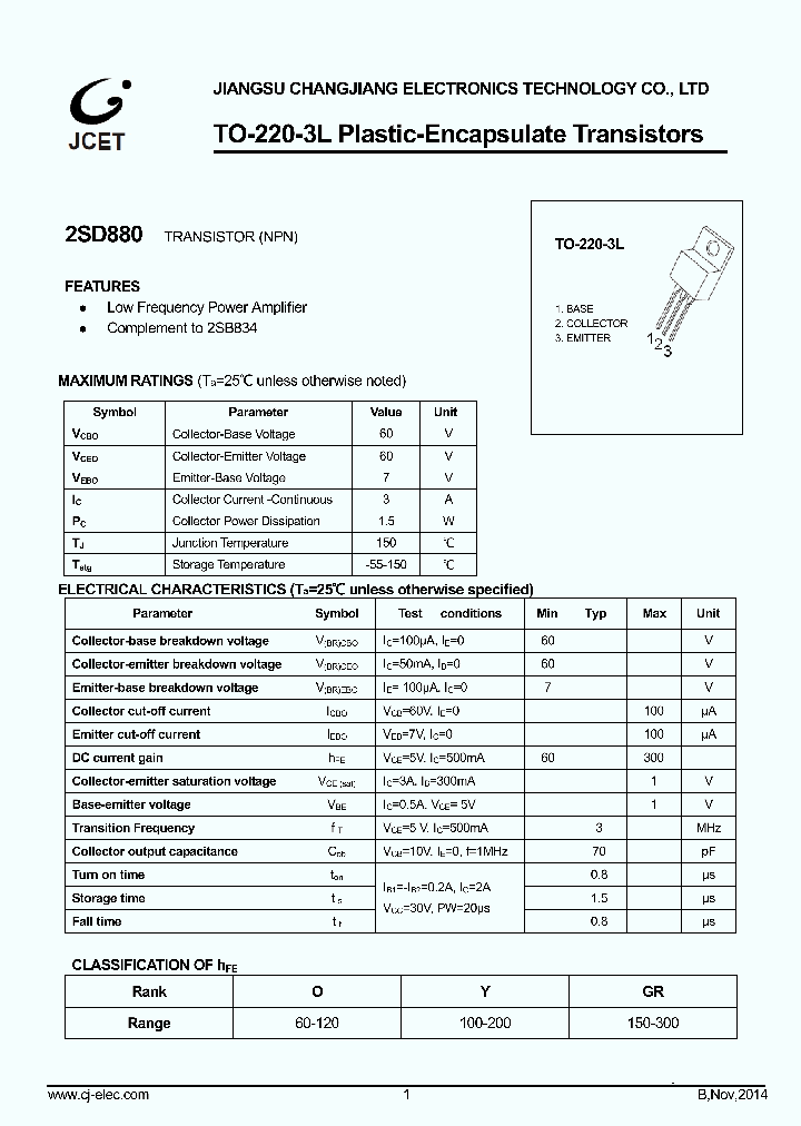 2SD880_9020746.PDF Datasheet
