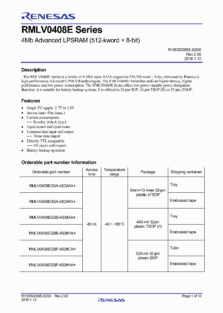 RMLV0408E-16_9020863.PDF Datasheet