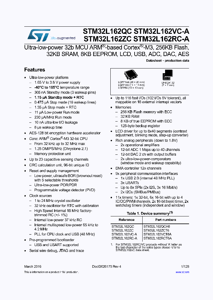 STM32L162QCH6_9021400.PDF Datasheet
