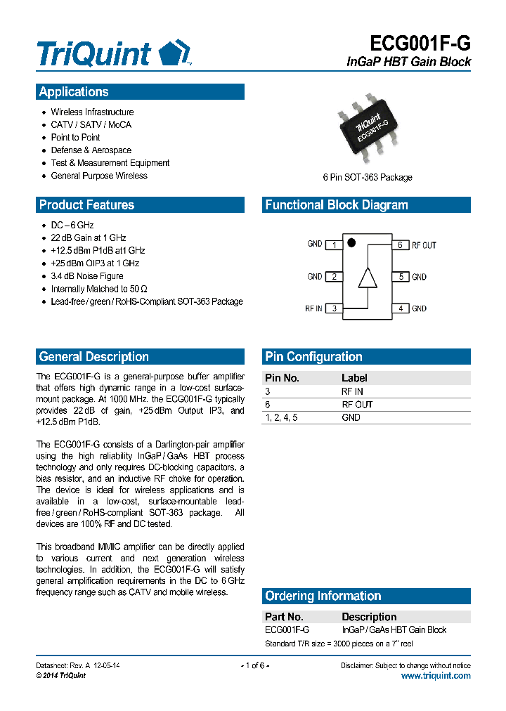 ECG001F-G-15_9021390.PDF Datasheet