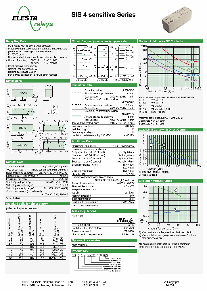SIS4-SENS_9021507.PDF Datasheet