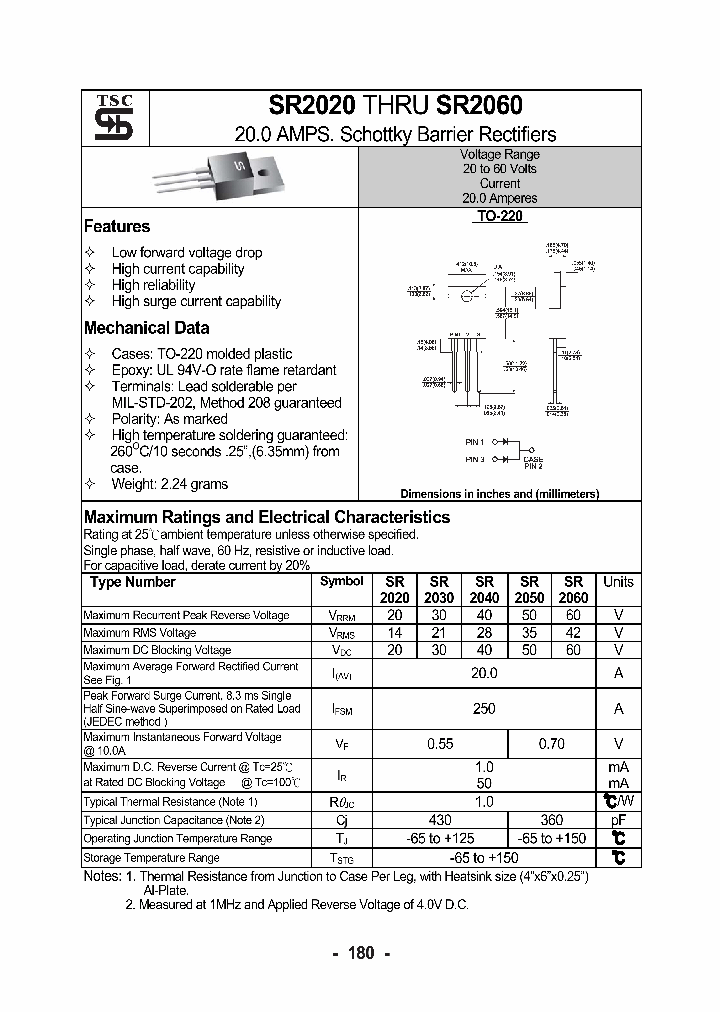 SR2050_9022091.PDF Datasheet