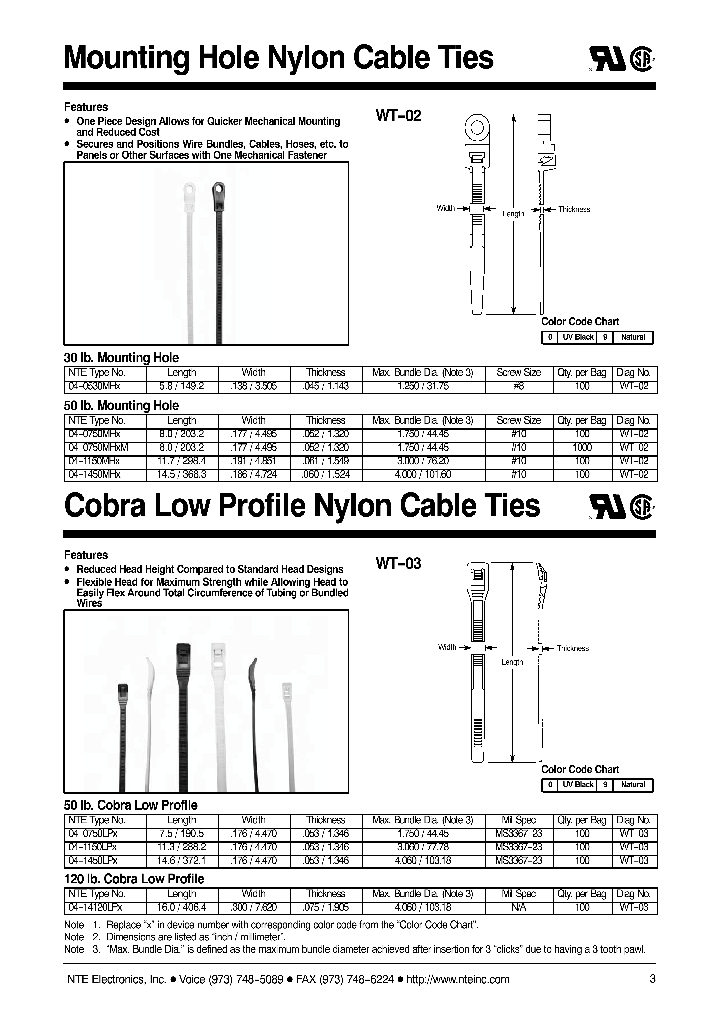 04-0530MHX_9022189.PDF Datasheet