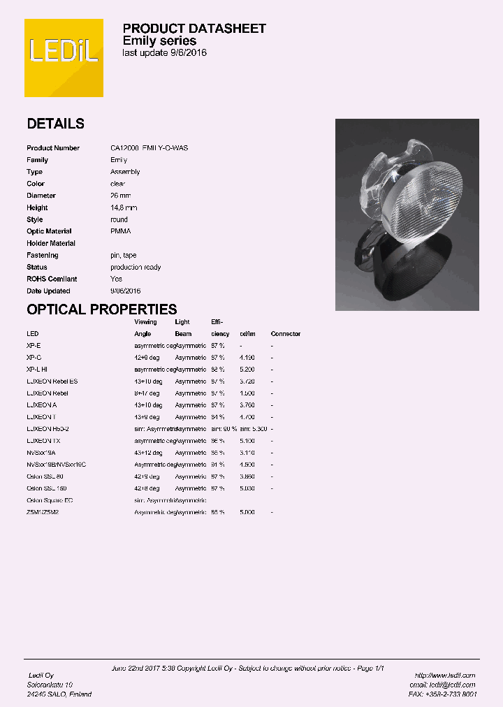 CA12000_9022367.PDF Datasheet