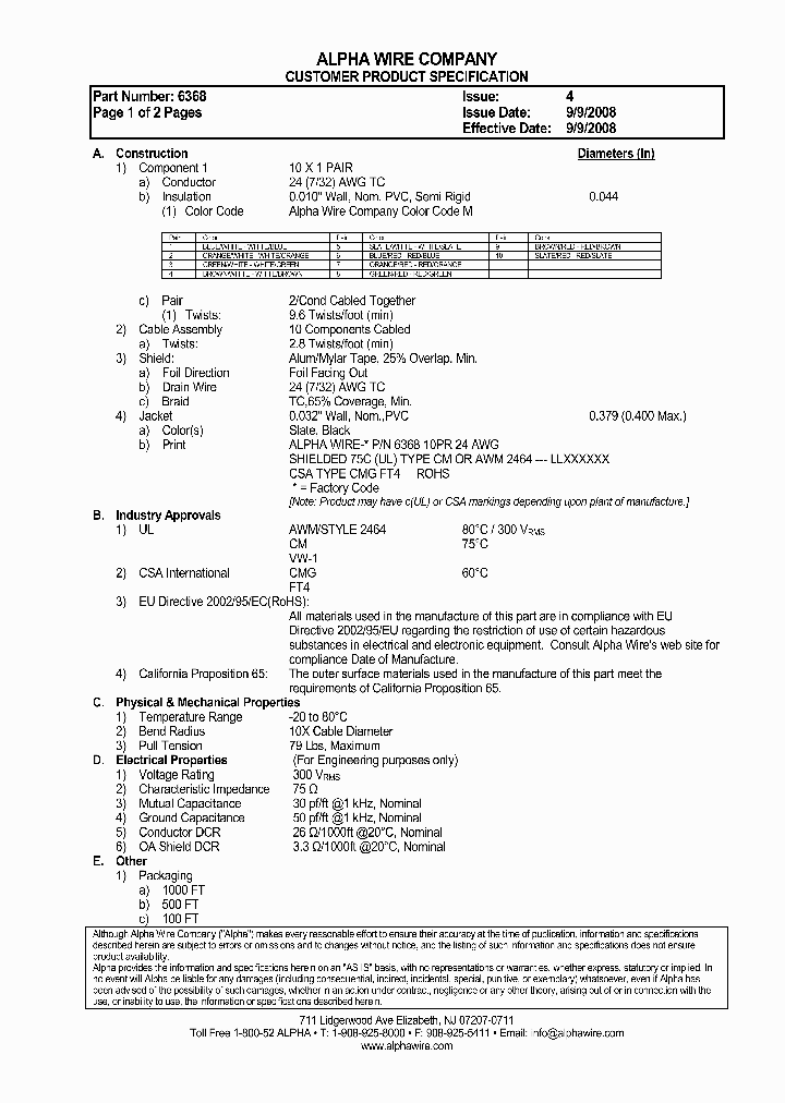 6368_9022526.PDF Datasheet