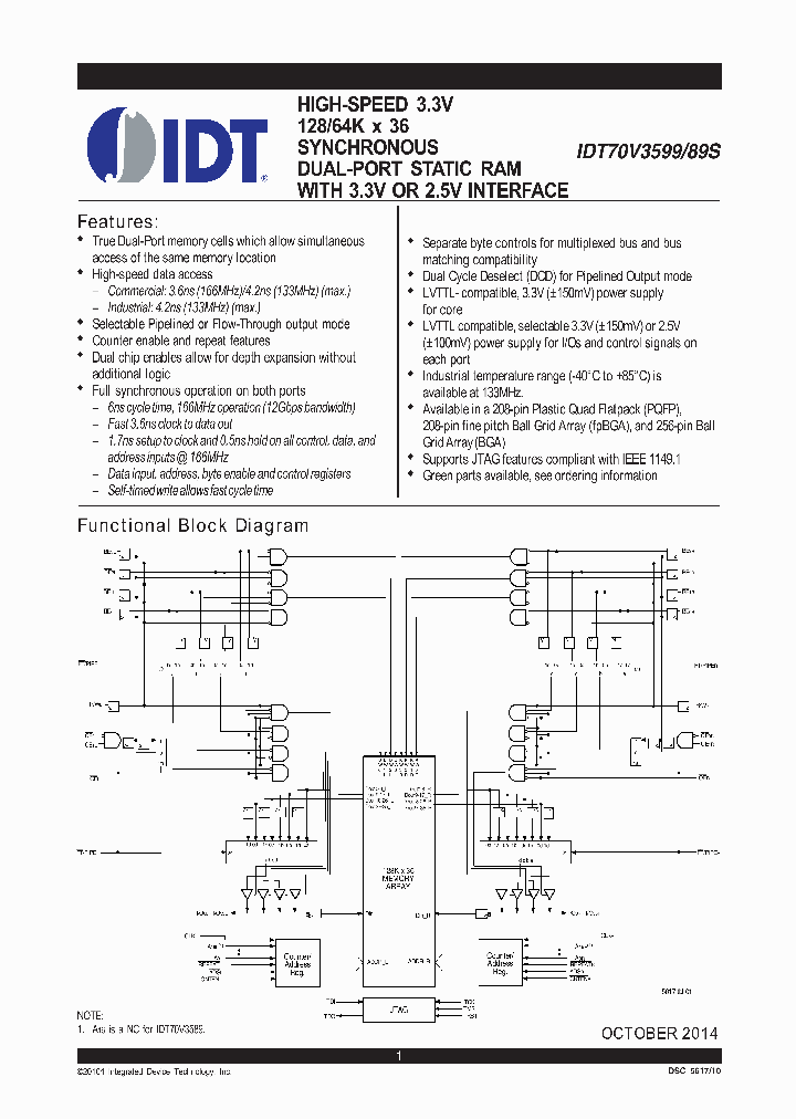 70V3589S133BCGI_9023639.PDF Datasheet