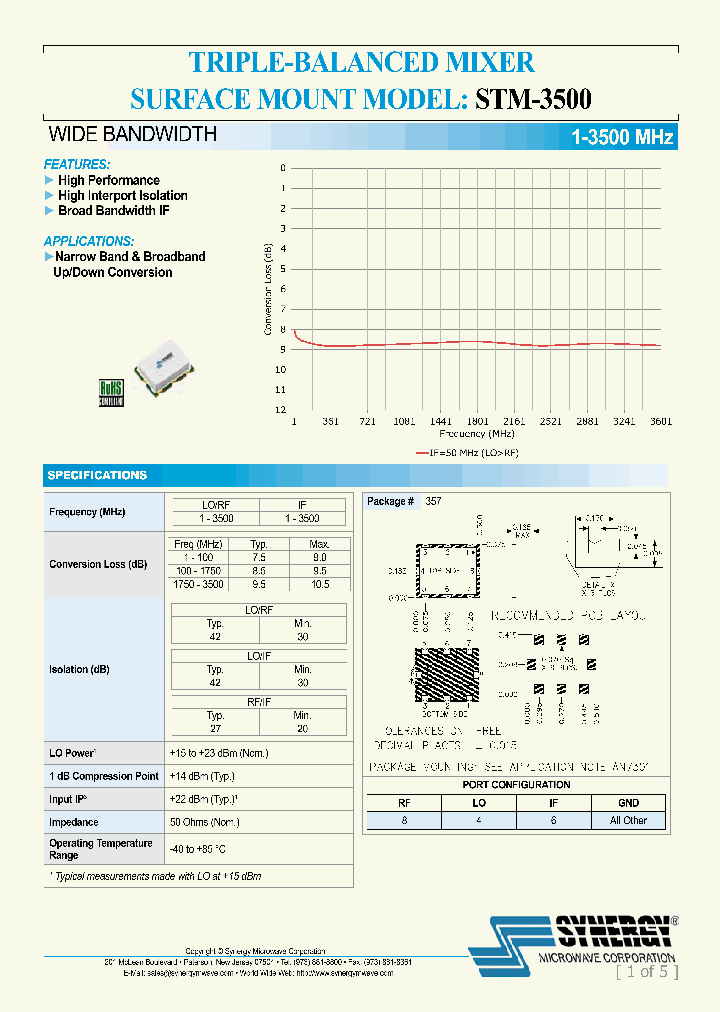STM-3500_9022898.PDF Datasheet