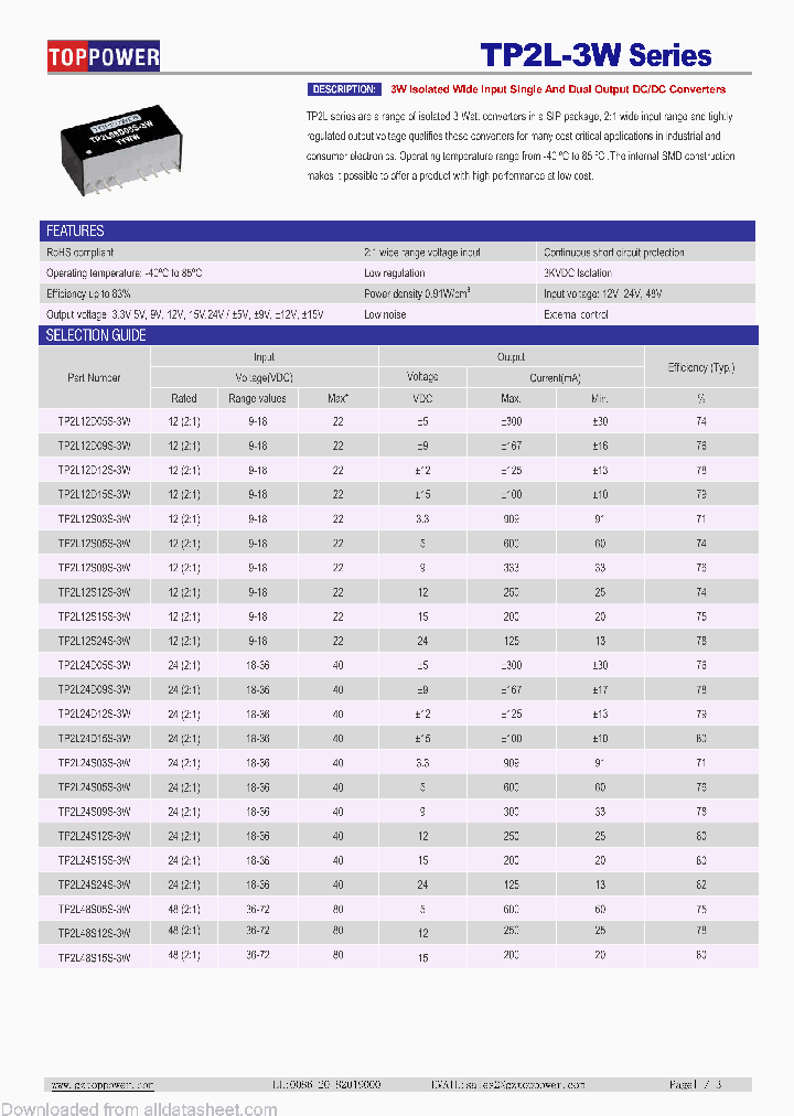 TP2L24S24S-3W_9023718.PDF Datasheet