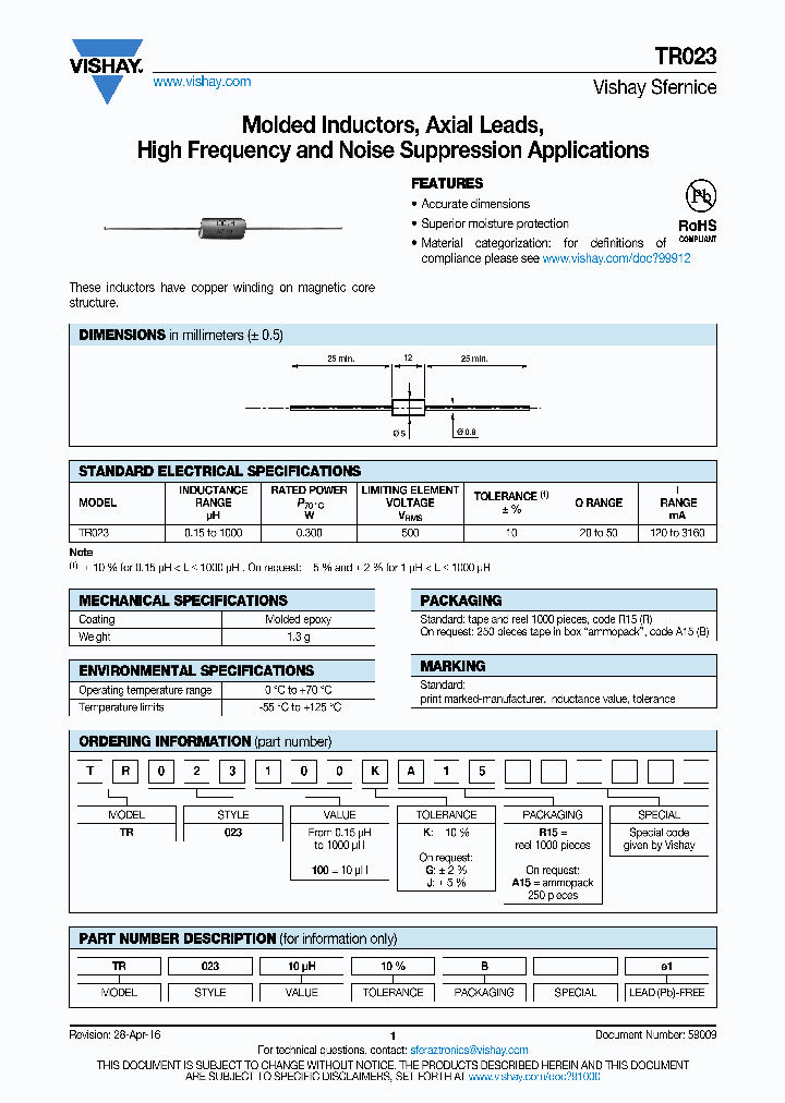TR023100KR15_9023552.PDF Datasheet