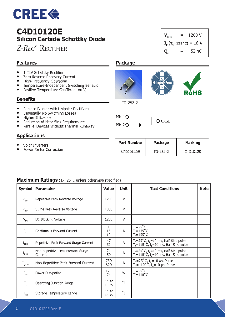 C4D10120E-15_9023589.PDF Datasheet