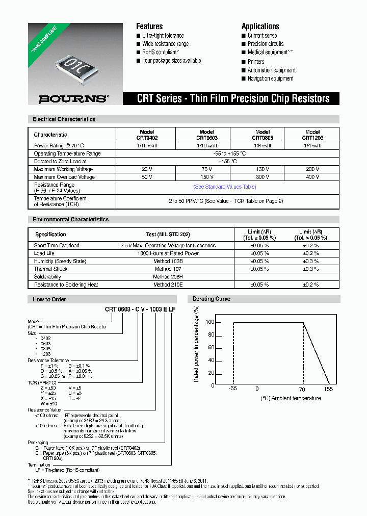 CRT_9023022.PDF Datasheet