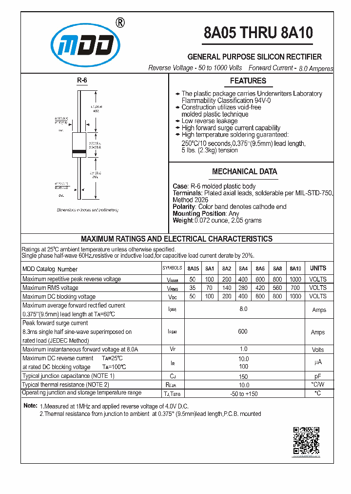 8A05_9023985.PDF Datasheet