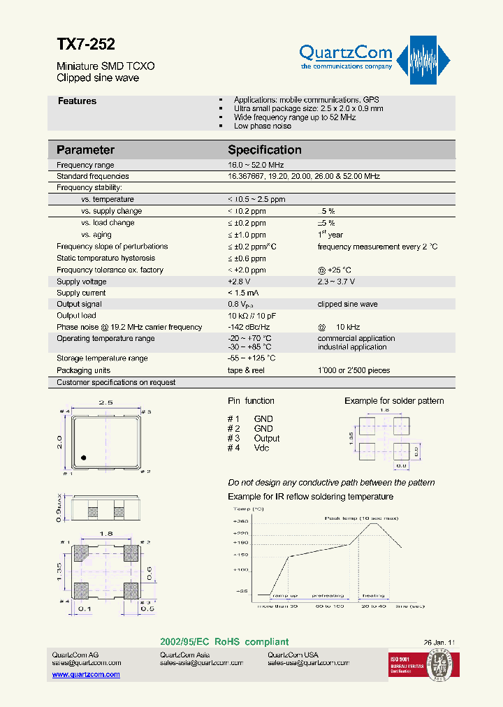 TX7-252-11_9024734.PDF Datasheet
