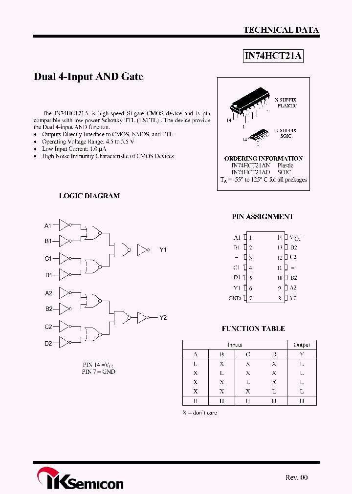 IN74HCT21A_9024902.PDF Datasheet